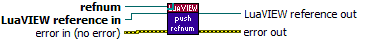 LuaVIEW Push (refnum).vi